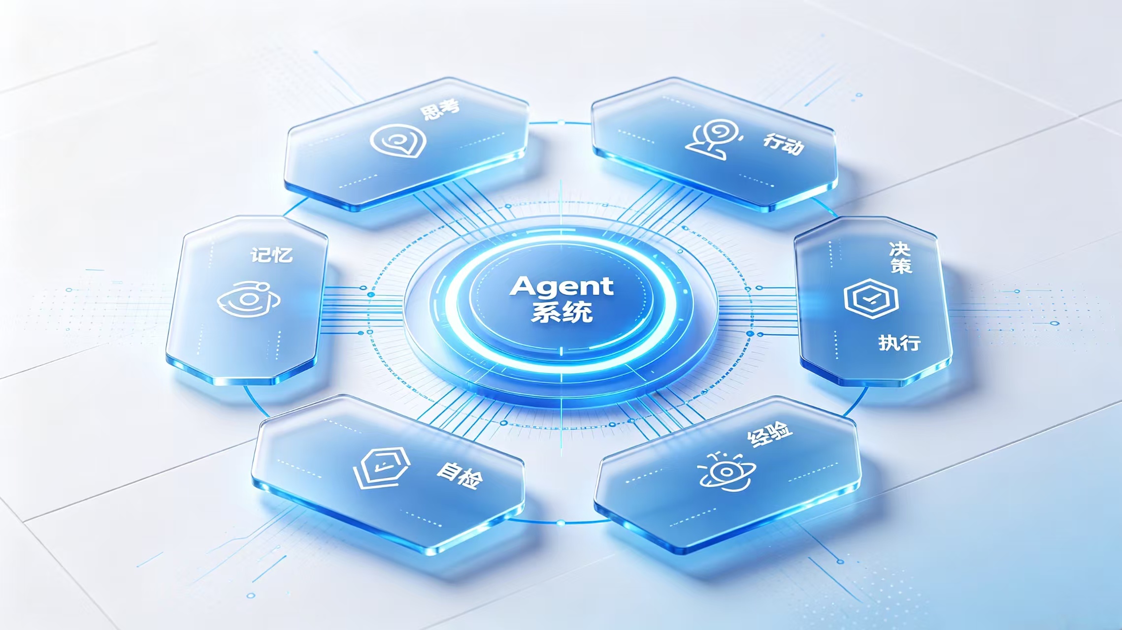 Agent系统